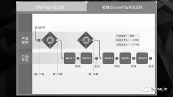 創(chuàng)新驅(qū)動(dòng)，智領(lǐng)未來——全新“產(chǎn)品創(chuàng)新輕咨詢”服務(wù)正式上線