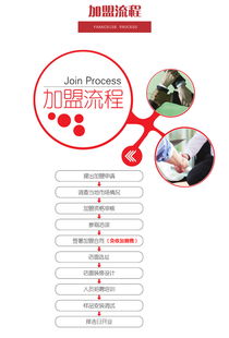 衣柜加盟 艾德格爾衣柜 免費(fèi)招商 樣品全返 裝修補(bǔ)助