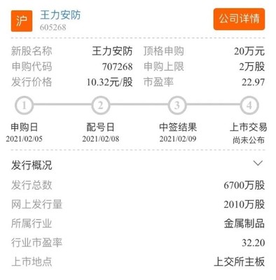 今日王力安防新股發(fā)行