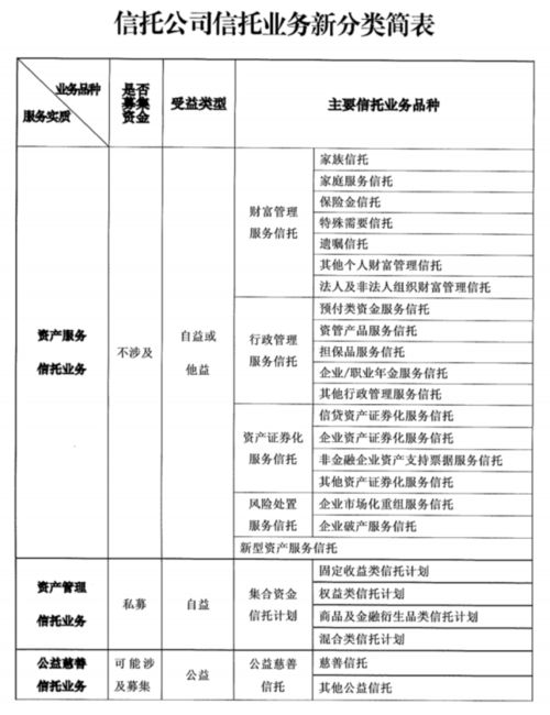 重磅 銀保監(jiān)會(huì)今年1號(hào)文件來(lái)了