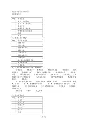 排污申報(bào)登記常用代碼表-文庫(kù)吧