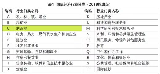 增值稅期末留抵退稅專題業(yè)務(wù)知識