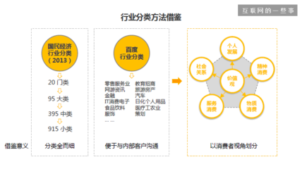 營銷研究院:90后的消費者話語權與行業(yè)影響 (附完整報告下載)-