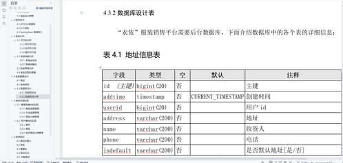 精品springboot服裝銷售平臺購物商城