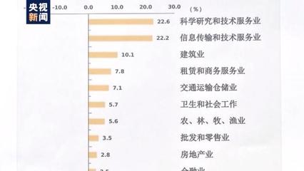 國家稅務總局:前11月全國新增減稅降費23673億元