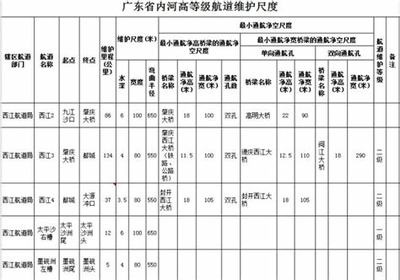 代理游戲商加盟_網游代理平臺的